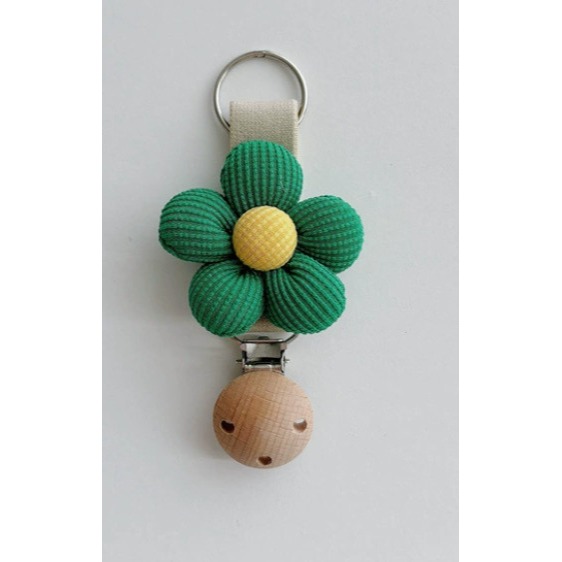 ins風花朵出行帽夾 旅行太陽帽遮陽帽掛夾 掛包包連接帽子 掛夾神器 帽夾 花朵帽夾 萬用夾 旅行帽夾 防丟失帽夾 禮品-規格圖8