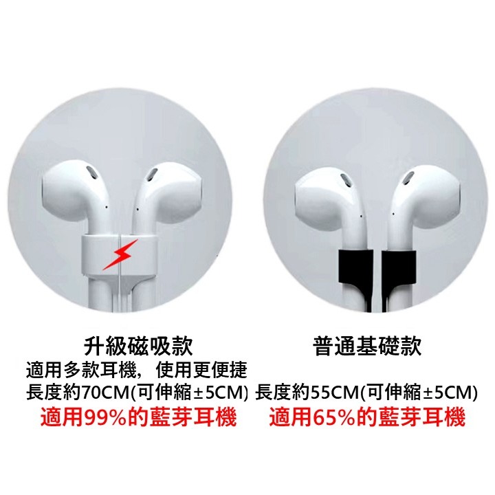 AirPods 防丟繩 專用磁吸防丟線 四色可選 運動 騎車必備 防丟 實用 AirPods Pro 防丟繩 耳機防丟繩-細節圖3