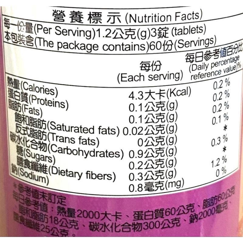 「免運費」速芊 淨美素錠（180顆/瓶）綜合酵素錠【一罐再贈三包隨身包（隨身包一包3顆）】藥局出貨/免運店家-細節圖3