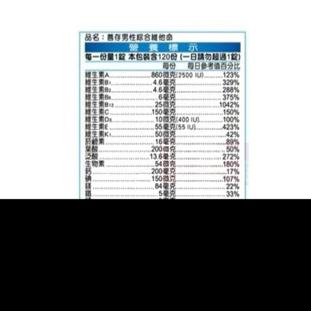 【康熙藥妝】【善存  男性MEN 綜合維他命 (65錠/盒)】添加B群、葉黃素、鋅、鎂、番茄紅素(公司貨)-細節圖3