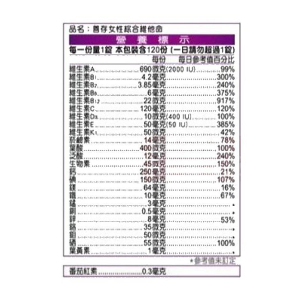 【善存 女性WOMEN 綜合維他命 (65錠/盒)】添加鐵、鈣、葉黃素、維生素C(公司貨)-細節圖3