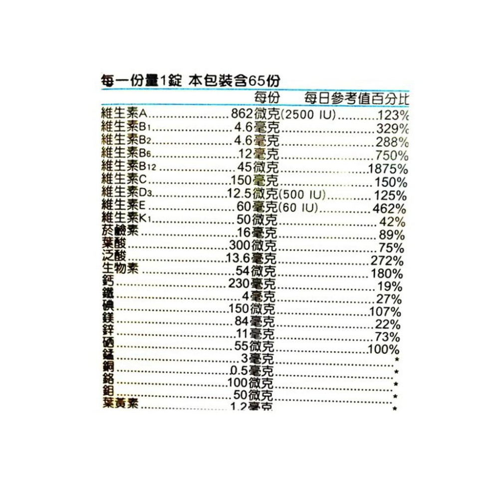 【康熙藥妝】【銀寶善存  男性MEN 50+綜合維他命 (65錠/罐)】添加葉黃素、鈣、鎂、鋅(公司貨)-細節圖2