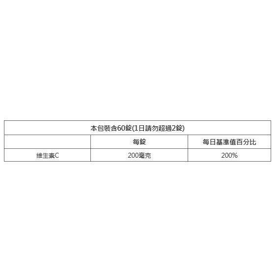 台灣武田 HICEE 愛喜C 維生素C200mg 香甜橘子味 口嚼錠(60粒/瓶)-細節圖3