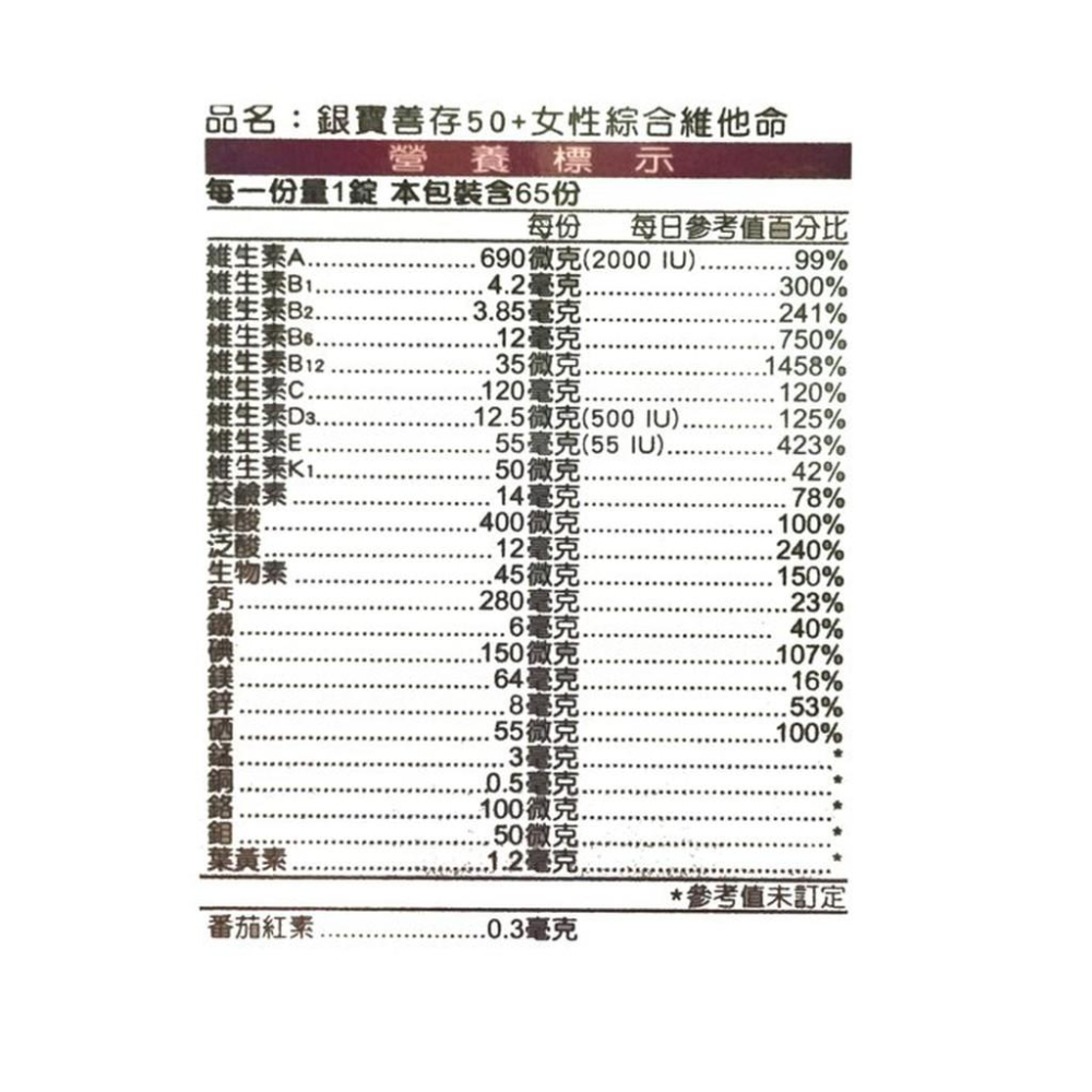 【康熙藥妝】【銀寶善存  女性WOMEN 50+綜合維他命 (65錠/罐)】添加葉黃素、鈣、鎂、維生素C(公司貨)-細節圖3