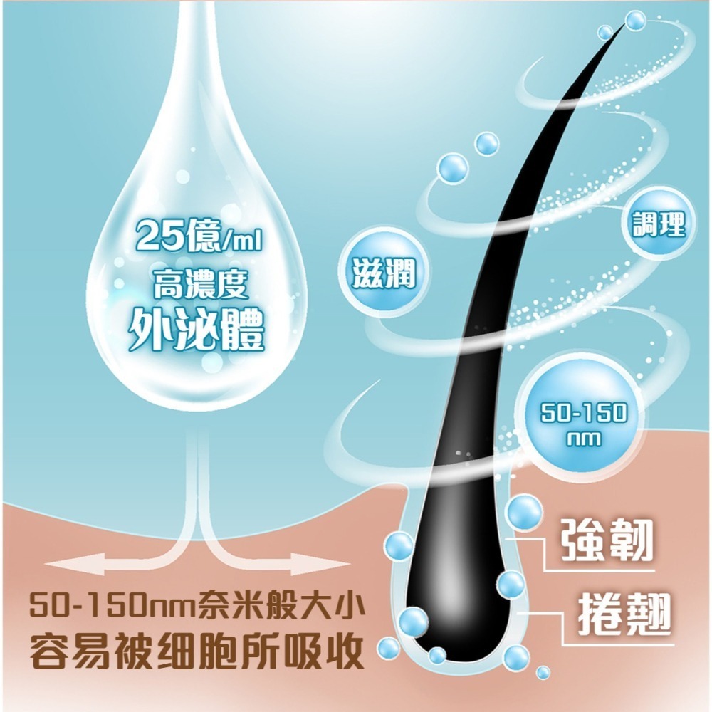 鉅諾生技 山茶花式睫毛滋養泌(睫毛、滋養液、增長、濃密)-細節圖4