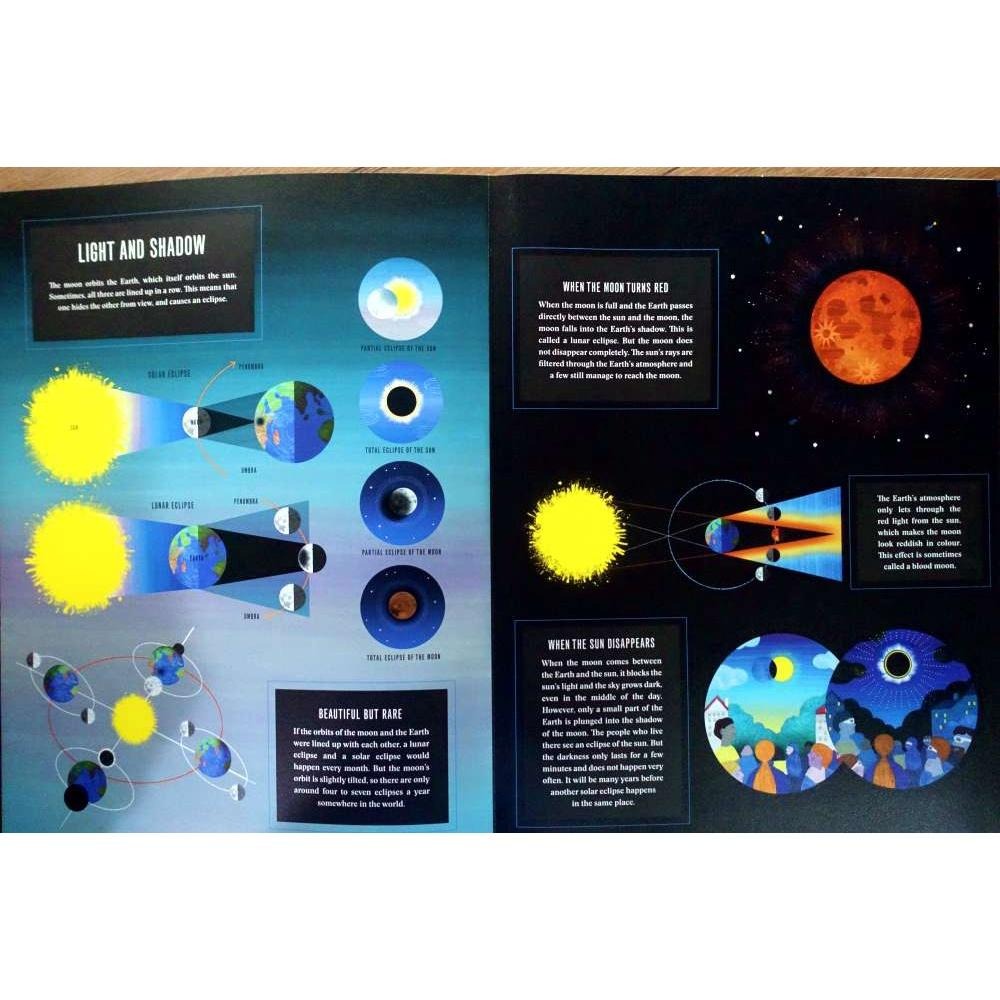 【現貨】 英文科普立體書 Pop-Up Moon和月亮有關的太空知識 Annabelle Buxton令人驚艷【缺書店】-細節圖7