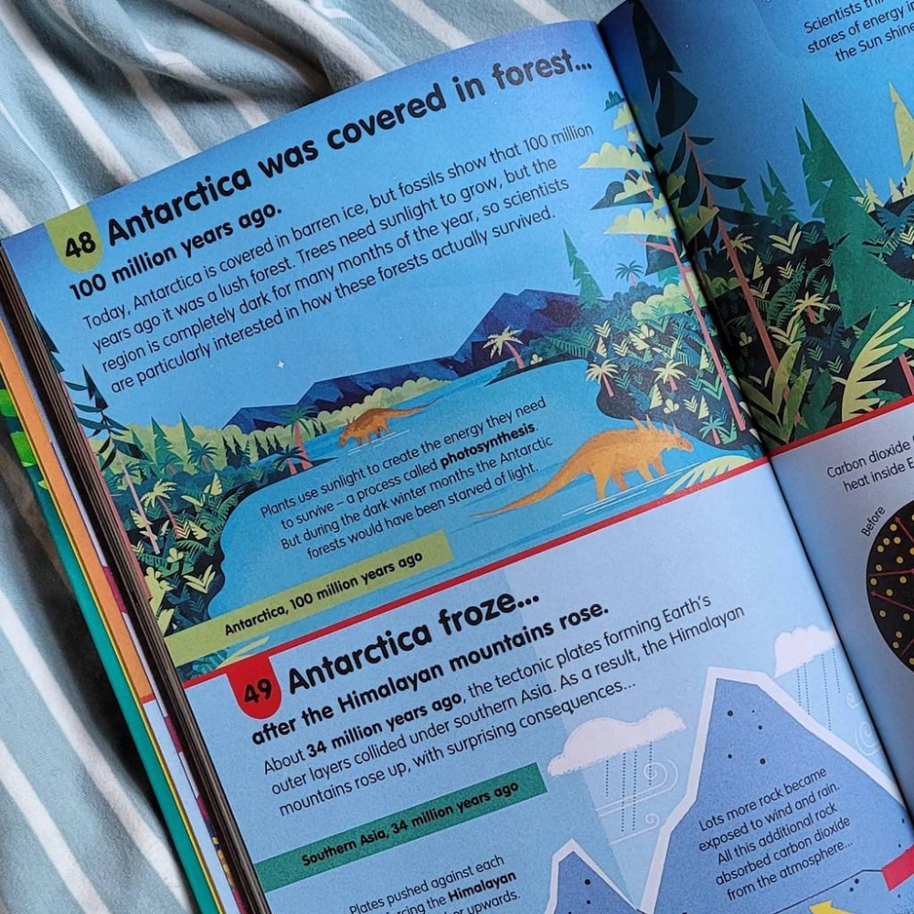 現貨🍀Usborne出版精裝英文科普知識繪本🍀100 things to know about planet earth-細節圖4