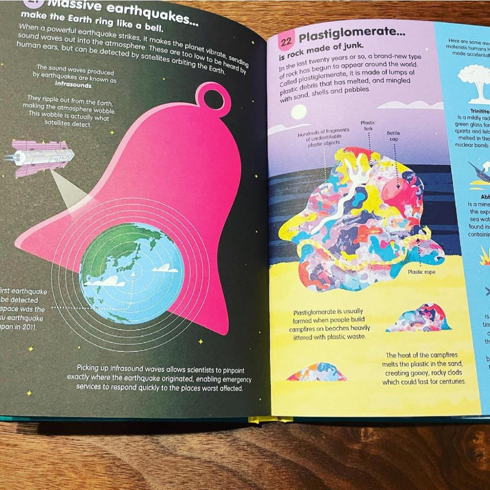 現貨🍀Usborne出版精裝英文科普知識繪本🍀100 things to know about planet earth-細節圖7