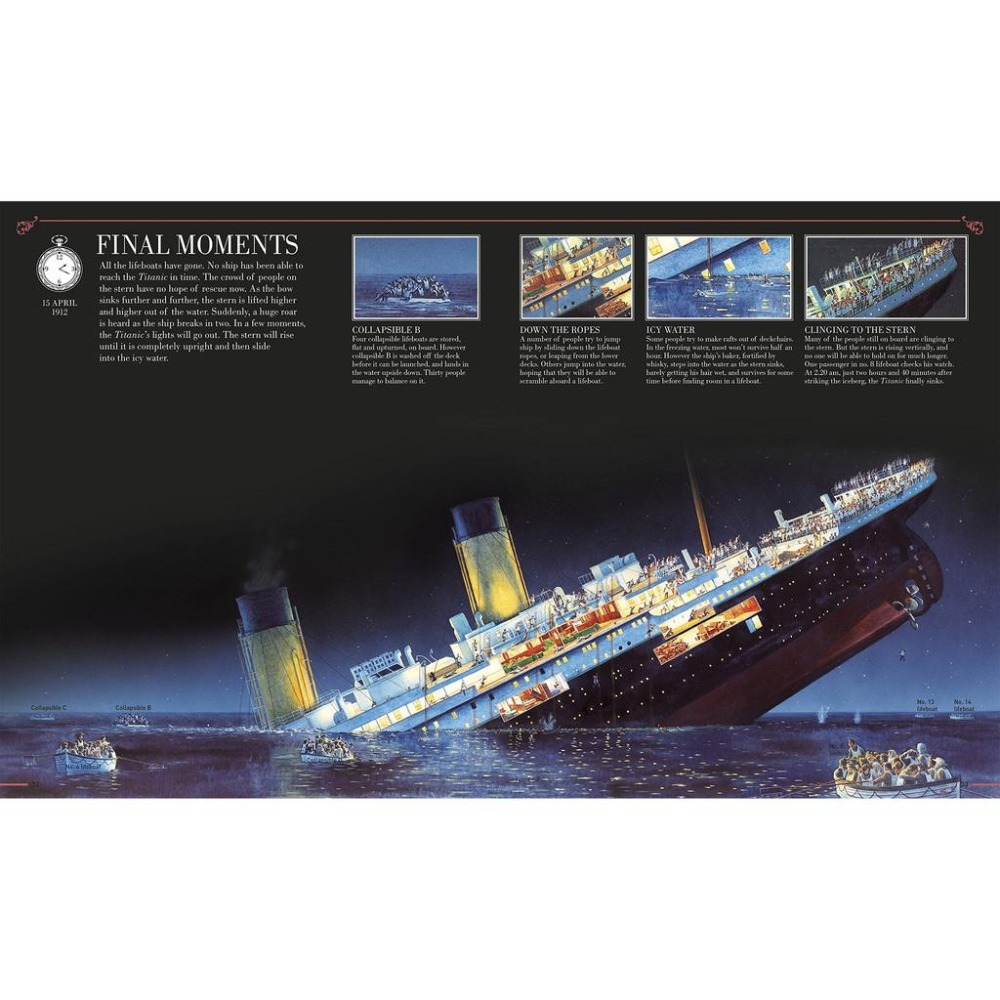 現貨🍀DK精裝Story of the Titanic 🍀Steve Noon繪制12 幅美麗而獨特帶有剖面圖的插圖-細節圖7