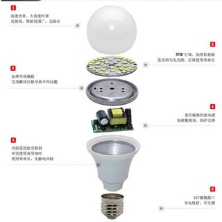 (台灣現貨24hr寄出)18w 一般室內用 高亮度 居家燈泡 一年保固-細節圖2