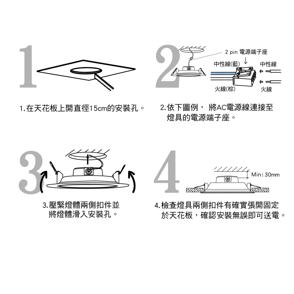 (現貨24HR寄出)CNS/BSMI認證LED 12W 超薄1公分 崁燈 保固一年 原價95 一年保固-細節圖3