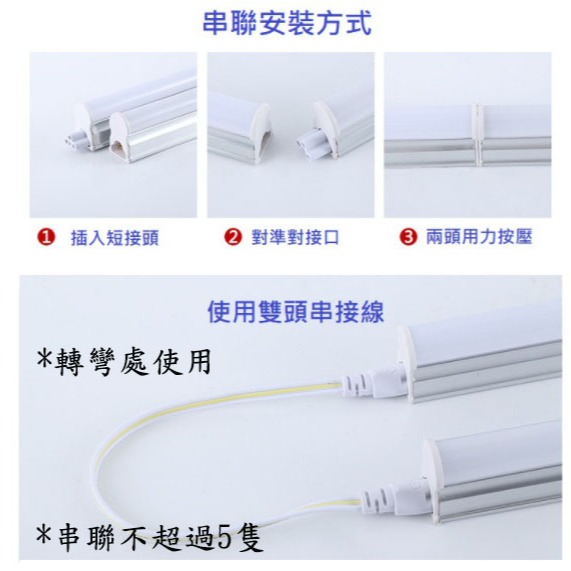 (現貨24hr寄出)LED T5 1尺雙孔層板燈 塑膠材質 一年保固 安裝簡單-細節圖3