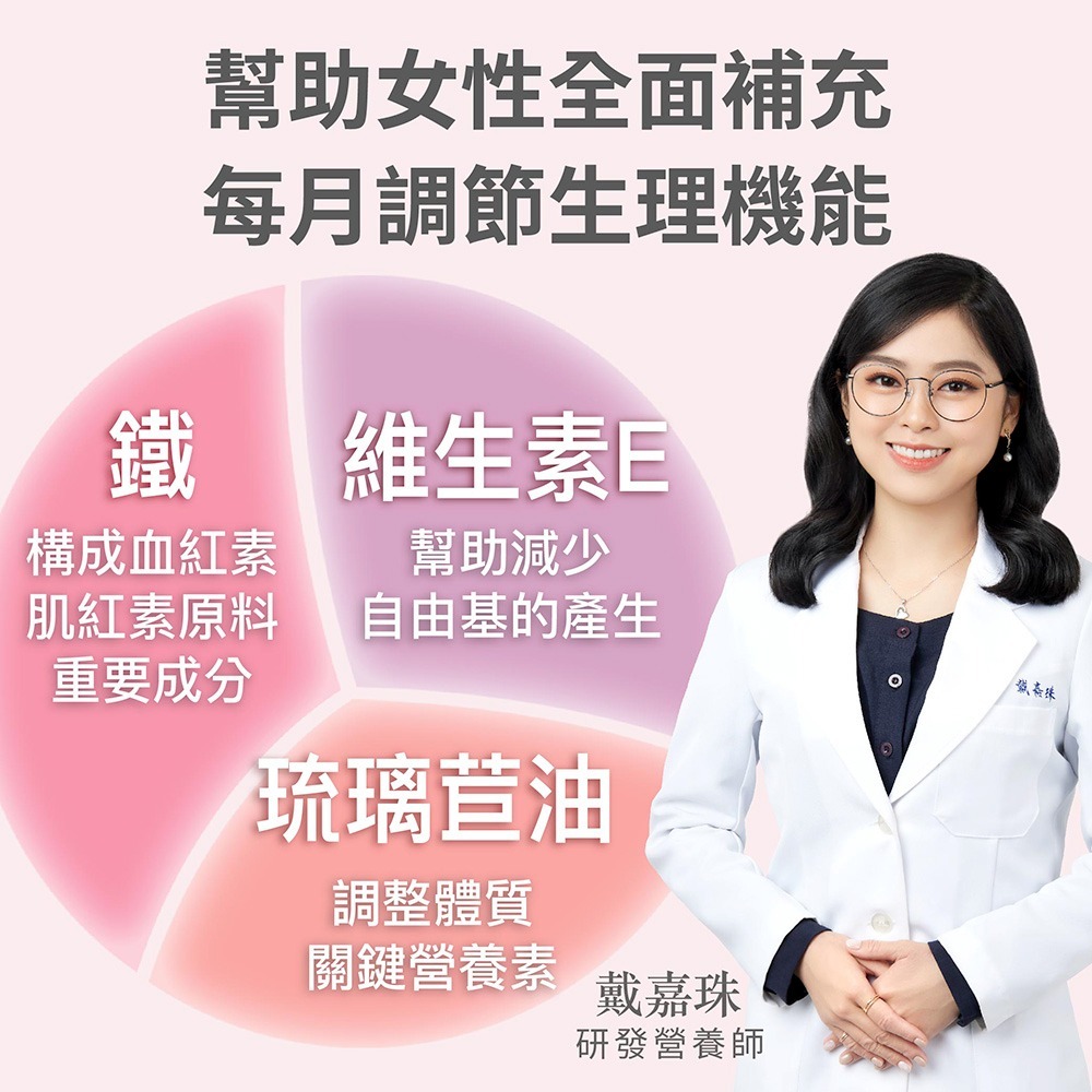 【FJ豐傑生醫】醇漾容-30包/盒(Monde selection認證女性保健品 1包補充女性多數營養素。養顏美容-細節圖4