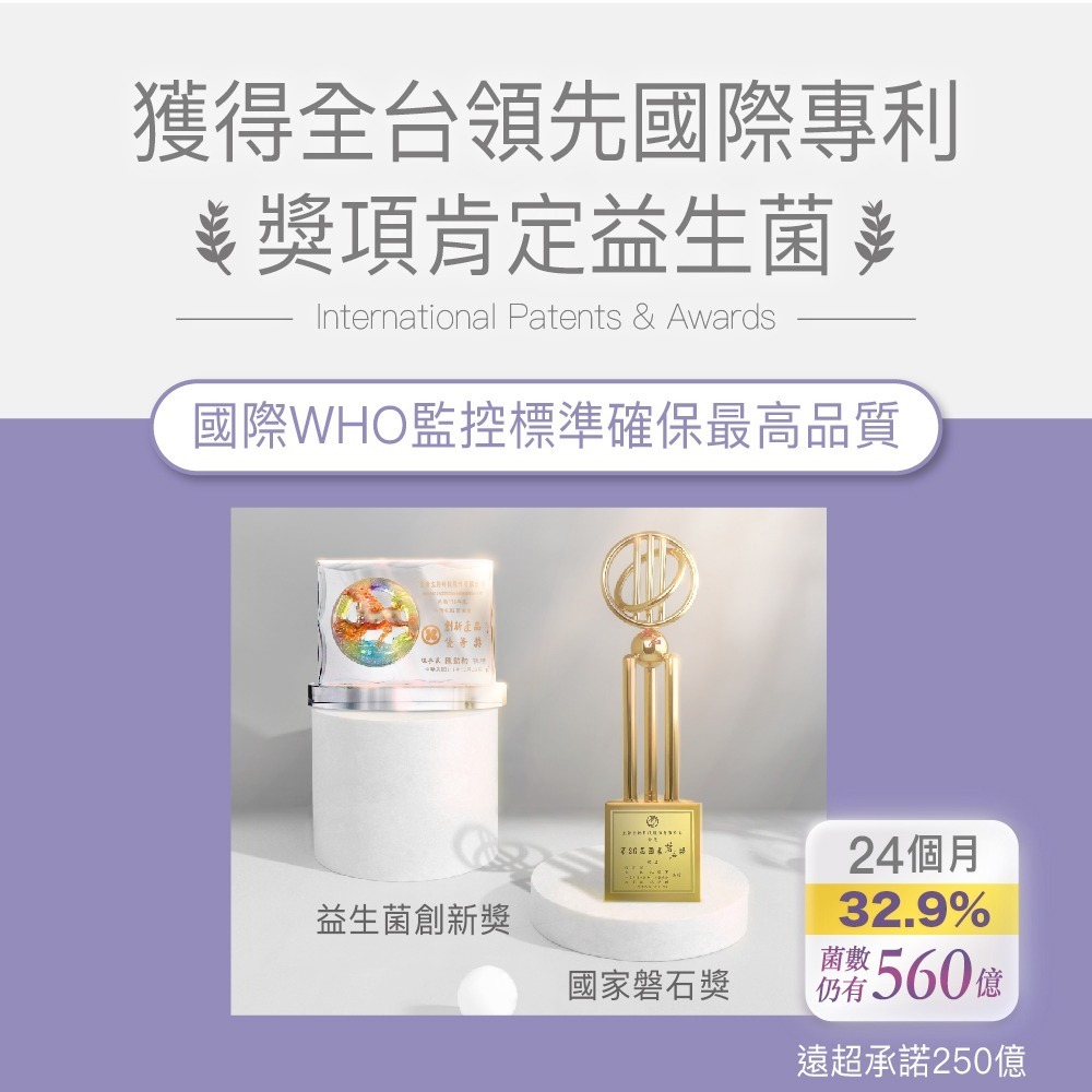 【FJ豐傑生醫】712D益生菌-克菲爾PLUS-30包/盒(包埋技術益生菌使排便順暢x調整體質x改變細菌叢生態)-細節圖6