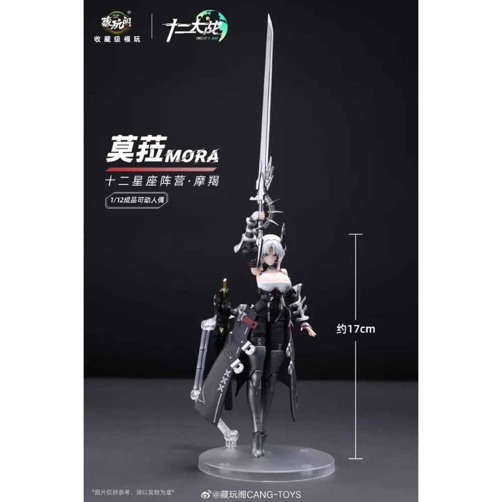 🔥現貨 莫菈 MORA 全新 正版 藏玩閤 1/12 可動 機娘 十二大戰 摩羯座 公仔 本玩社-細節圖9
