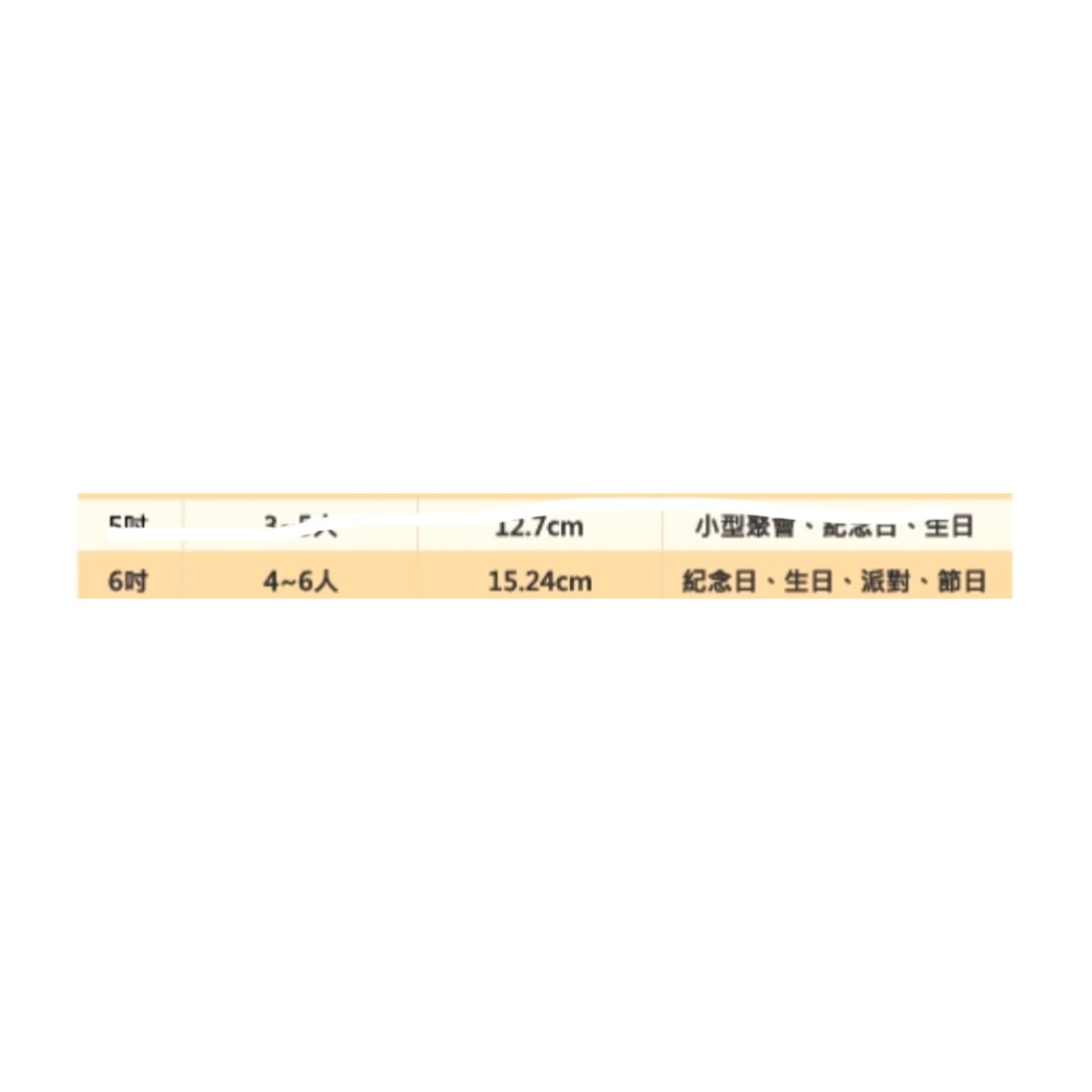 6吋