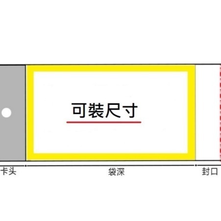 🎉飾品袋💥一組100張💥💕高雄出貨💕厚款 可掛自黏封口包裝袋 opp袋 包裝袋 封口袋 opp 可掛袋 飾品袋-細節圖7