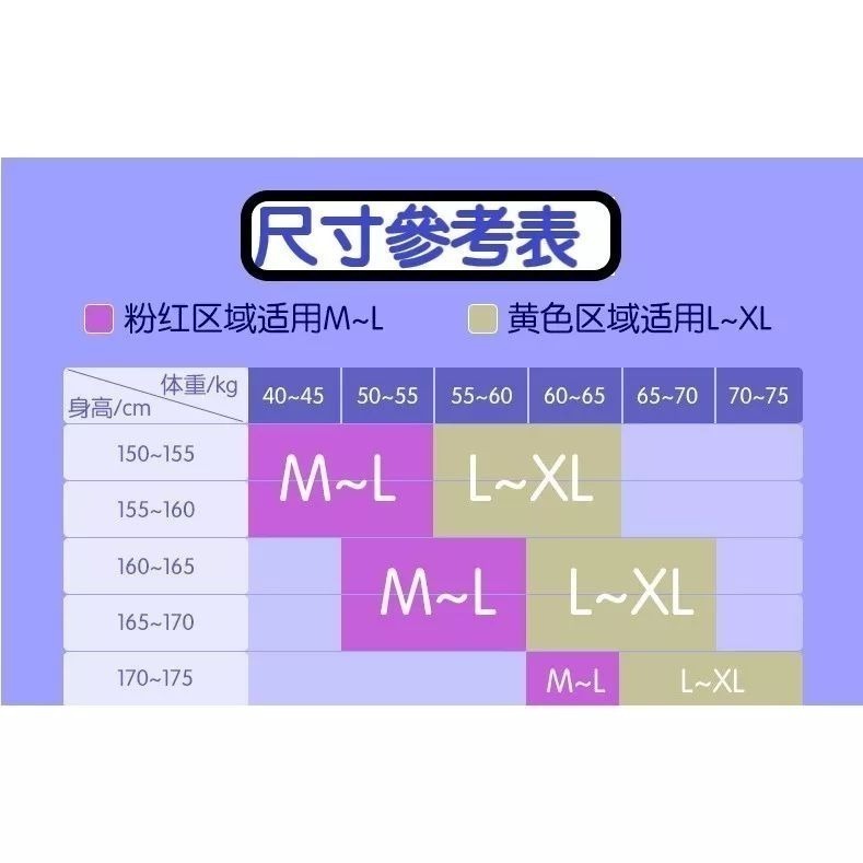🎉高雄出貨🎉一包5件💕 台灣出貨💕 超熟睡大尺碼安心夜安衛生棉褲安心褲衛生棉褲夜安褲孕婦可用安睡褲拉拉褲-細節圖7