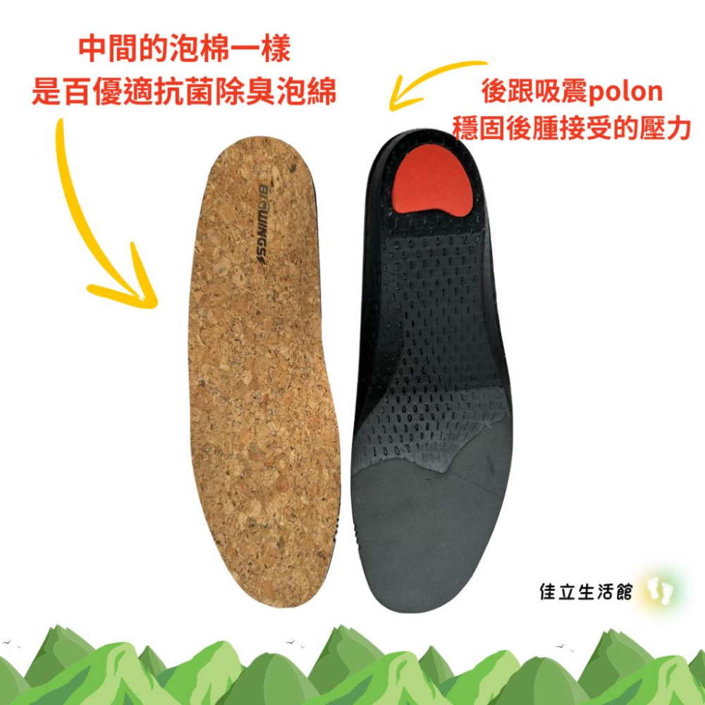 台灣製造 軟木運動鞋墊 透氣吸汗高彈緩震保護腳踝足弓支撐舒適防滑墊-細節圖2
