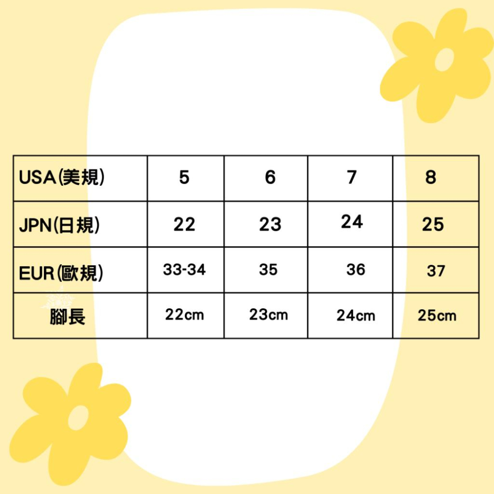 Biowings 女用高密度記憶泡棉鞋墊 記憶腳形 減壓舒緩 包鞋 高跟鞋 健走 散步-細節圖5