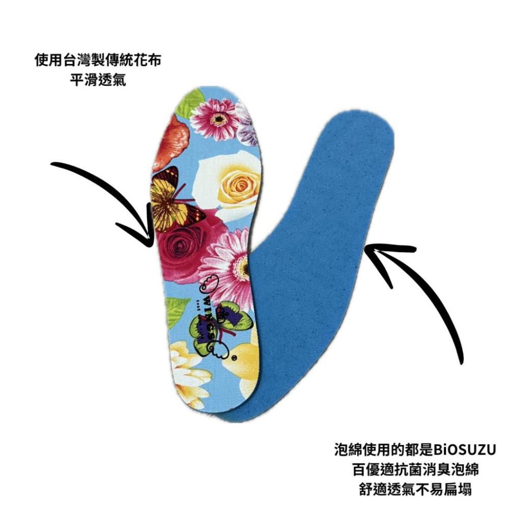 BiOSUZU 百優適PU Foam舒適鞋墊(1對入) 客家花布鞋墊 自行修剪-細節圖2