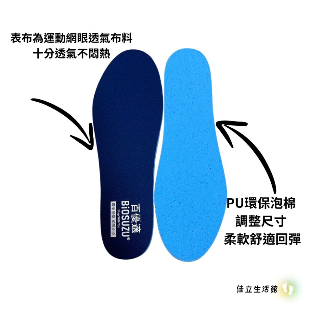 百優適Biosuzu透氣抗菌消臭PU環保泡棉 調整尺寸 柔軟舒適回彈 台灣製-細節圖2