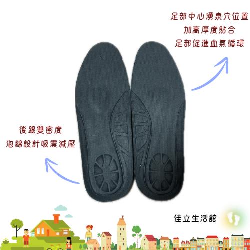台灣製造 運動型鞋墊 材質是雙密度結合的百優適PU 泡綿  一樣抗菌透氣消臭-細節圖2