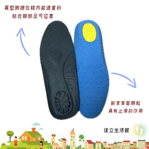 台灣製造 運動型鞋墊 材質是雙密度結合的百優適PU 泡綿  一樣抗菌透氣消臭-細節圖3