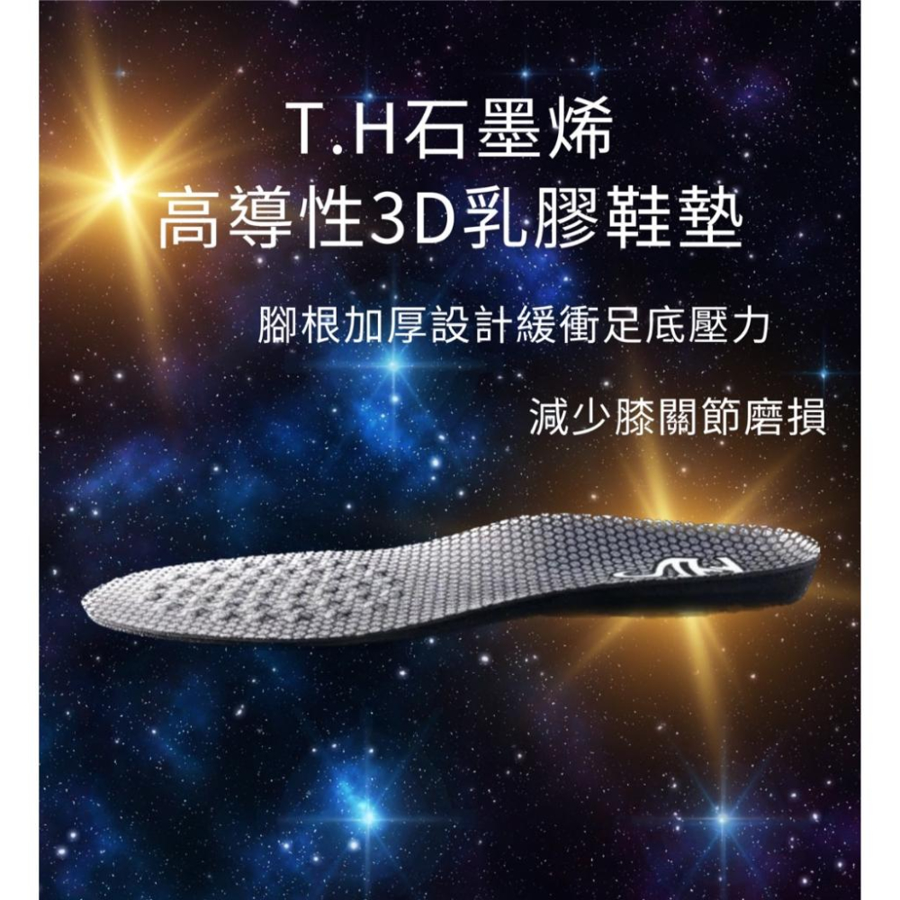 T.H石墨烯高導性3D乳膠鞋墊 石墨烯鞋墊 久站必備 常走路必備-細節圖2