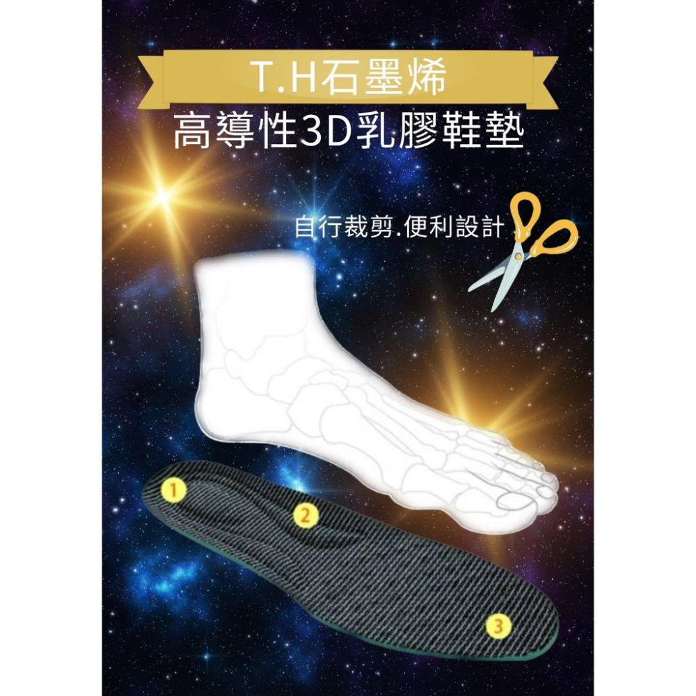 T.H石墨烯高導性3D乳膠鞋墊 石墨烯鞋墊 久站必備 常走路必備-細節圖6