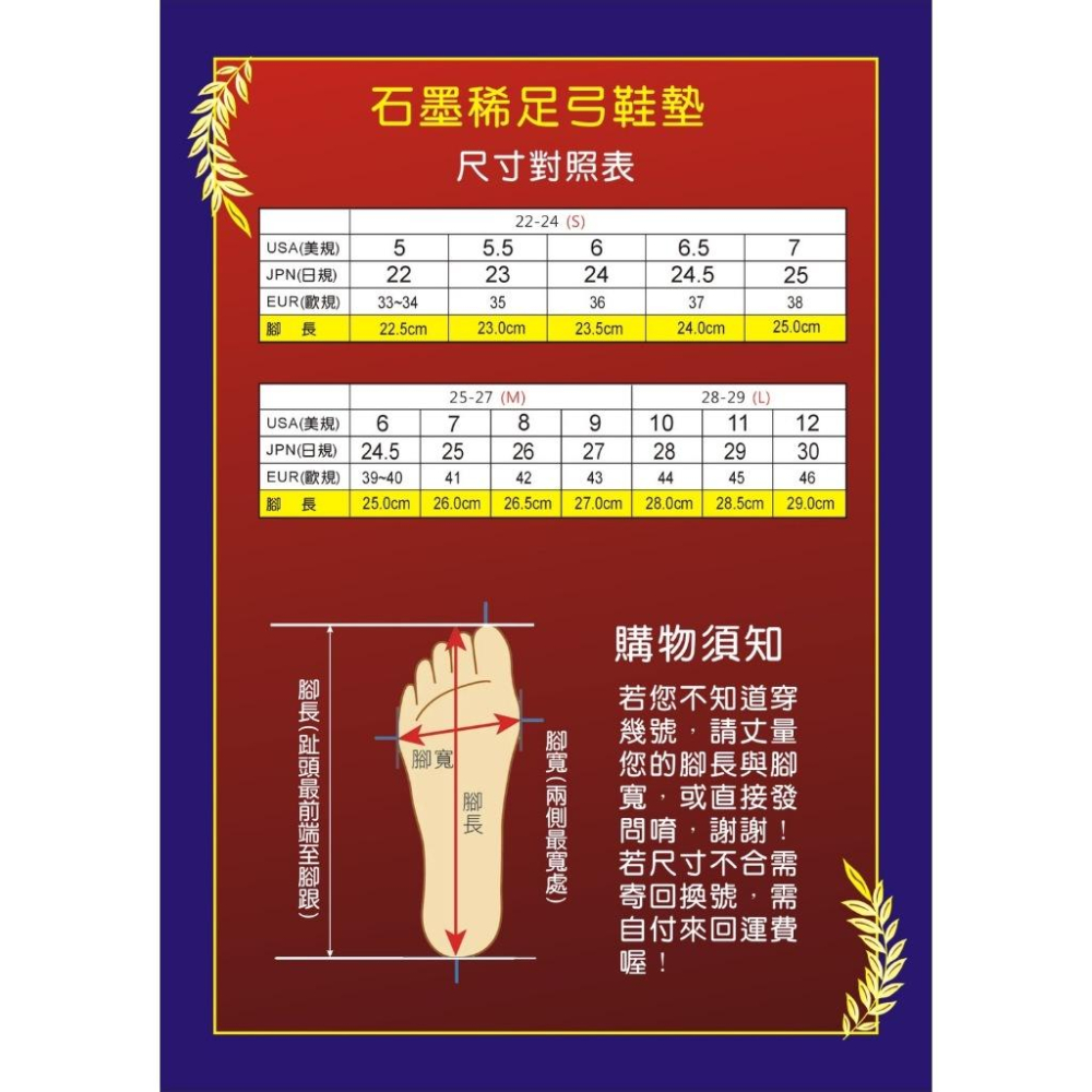 T.H石墨烯高導性3D乳膠鞋墊 石墨烯鞋墊 久站必備 常走路必備-細節圖7