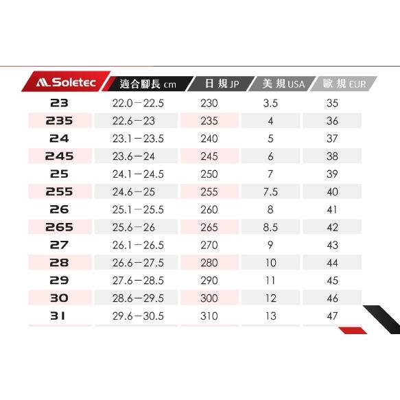 【Soletec超鐵】S1077 真皮側拉鍊高筒工作鞋 戰術鋼頭軍靴  登山-細節圖6