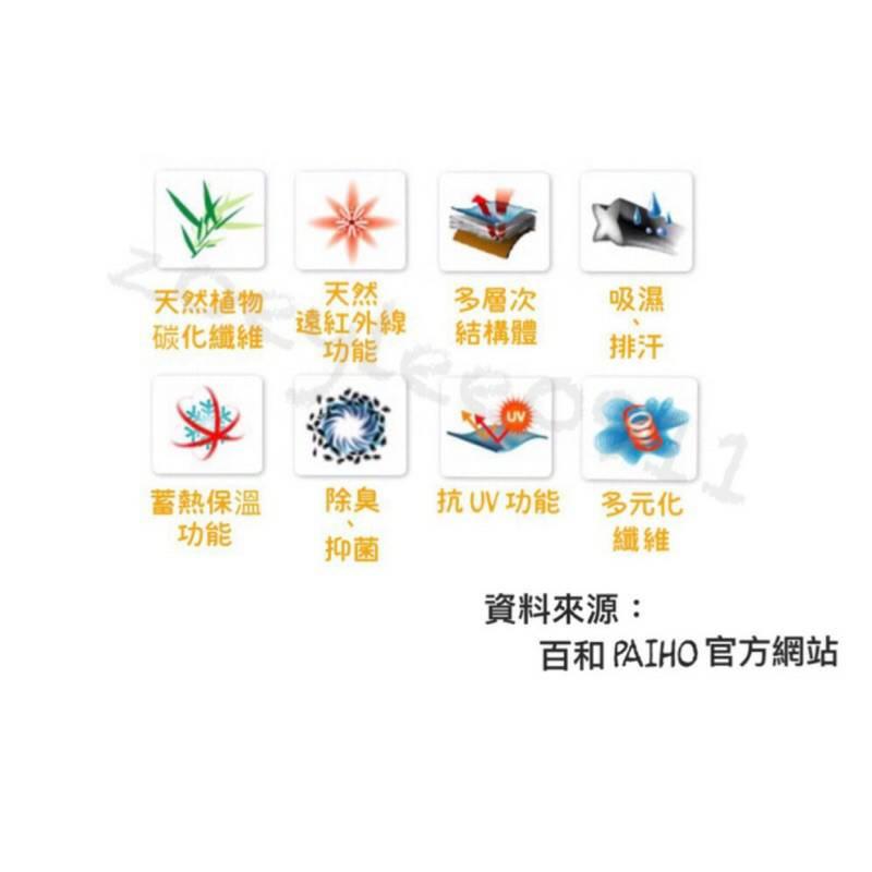 [佳立生活館]台灣貨 百和黑絲絨竹炭護膝雙側4支 運動傷害 復健 家事 銀髮-細節圖4