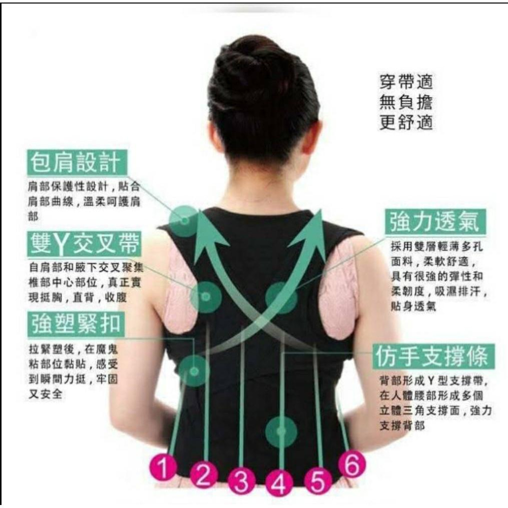 [佳立生活館]台灣貨 防駝護腰 家事 護腰 姿式矯正-細節圖3
