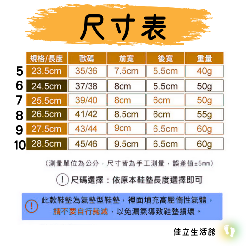 氣墊運動鞋墊 1雙 氣墊鞋墊 氣墊彈性減壓 氣墊彈性減壓運動鞋墊-細節圖6