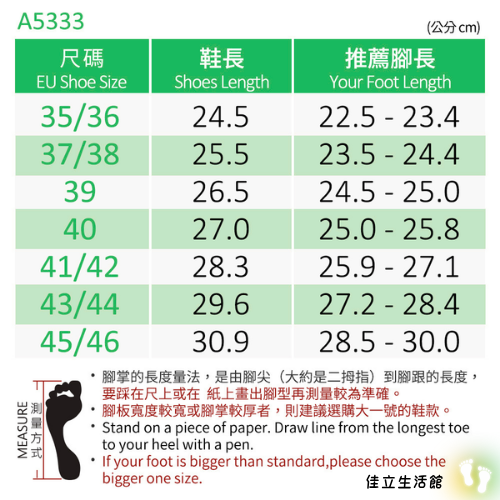 G.P綠藻蛙特鞋 A5333 洞洞鞋 布希鞋 舒適鞋 涼拖鞋  AQUOS 排水兩穿走入式涼拖鞋 男女款居家戶外-細節圖5