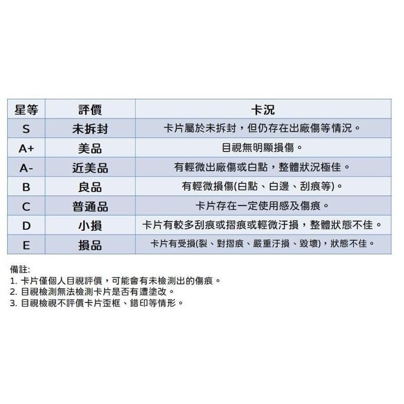 🌟觀星者🌟PTCG 日版 菊草葉 發售紀念特卡 005/L-P-細節圖4