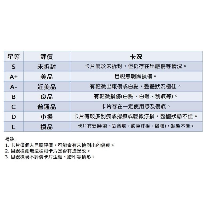 🌟觀星者🌟PTCG 噴火龍 首刷 破空的激鬥 復刻的噴火龍Lv.76 092/092 1ED-細節圖4