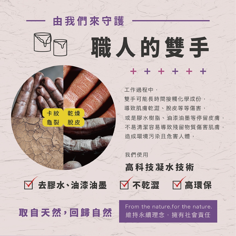 【新生王子】木易潔油漆洗手膏 1000ml 天然 環保洗手乳 護手配方油性漆 矽利康 AB膠 塑膠油 膠汙專用洗手劑-細節圖4