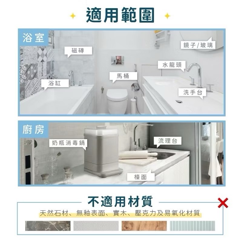 【新生王子】一噴淨水垢清潔劑500ml 除垢慕斯 除水垢玻璃水垢皂垢 黃垢 消毒鍋 鏡子水龍頭去水垢浴室清潔劑-細節圖5