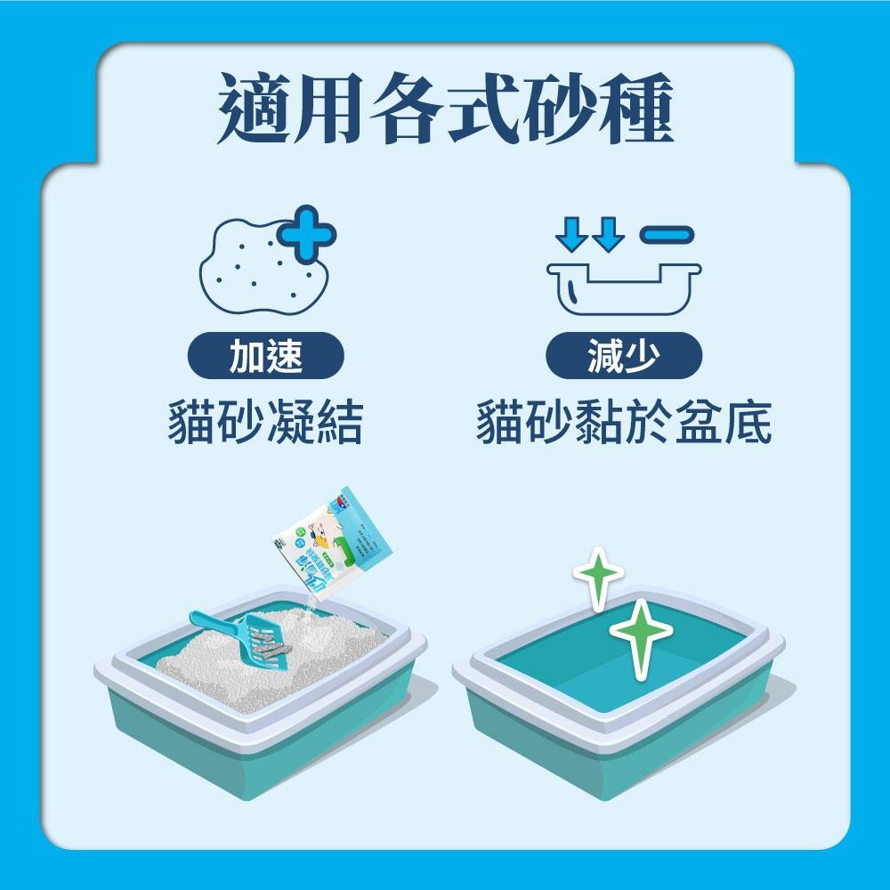 【新生王子】貓砂 臭味剋星砂菌淨 貓砂除臭粉 20克加量包 檜木香氛 去味除臭 貓砂盆除臭 各式除臭貓砂 皆適用台灣製-細節圖4