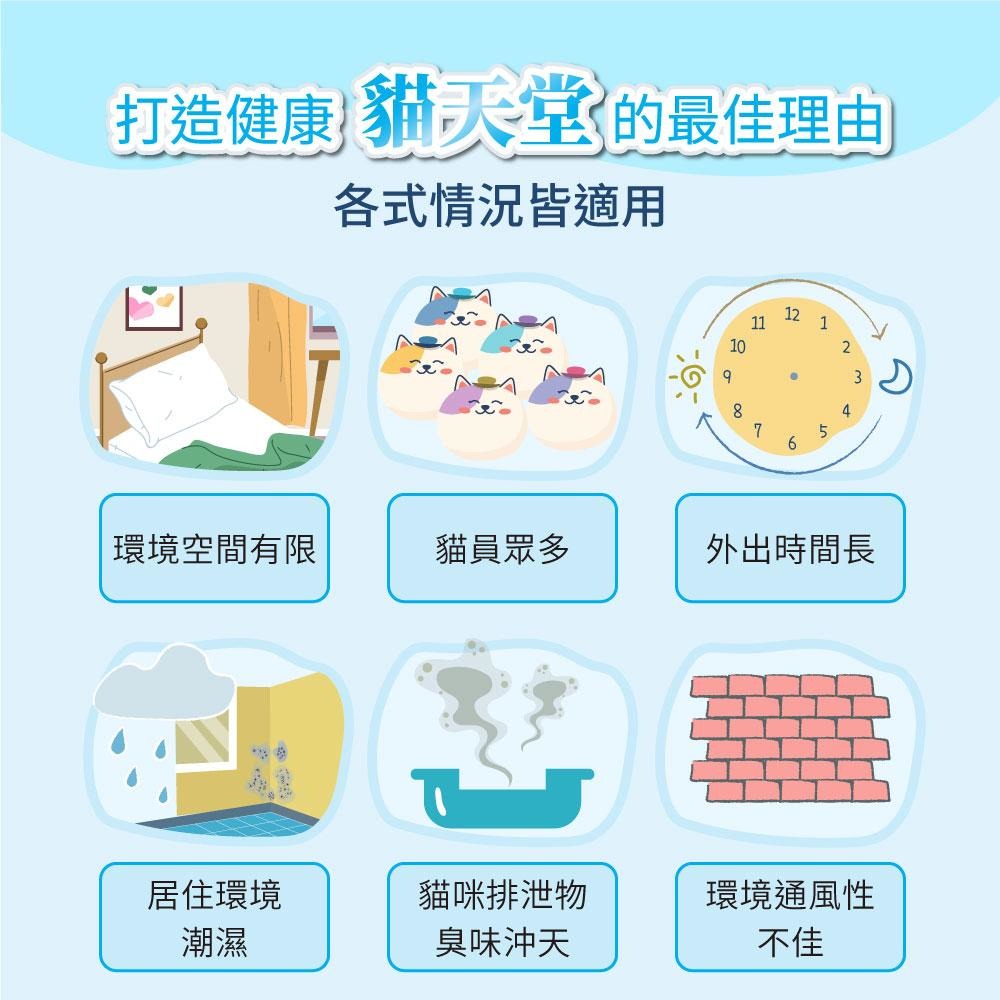 【新生王子】貓砂 臭味剋星砂菌淨 貓砂除臭粉 20克加量包 檜木香氛 去味除臭 貓砂盆除臭 各式除臭貓砂 皆適用台灣製-細節圖8