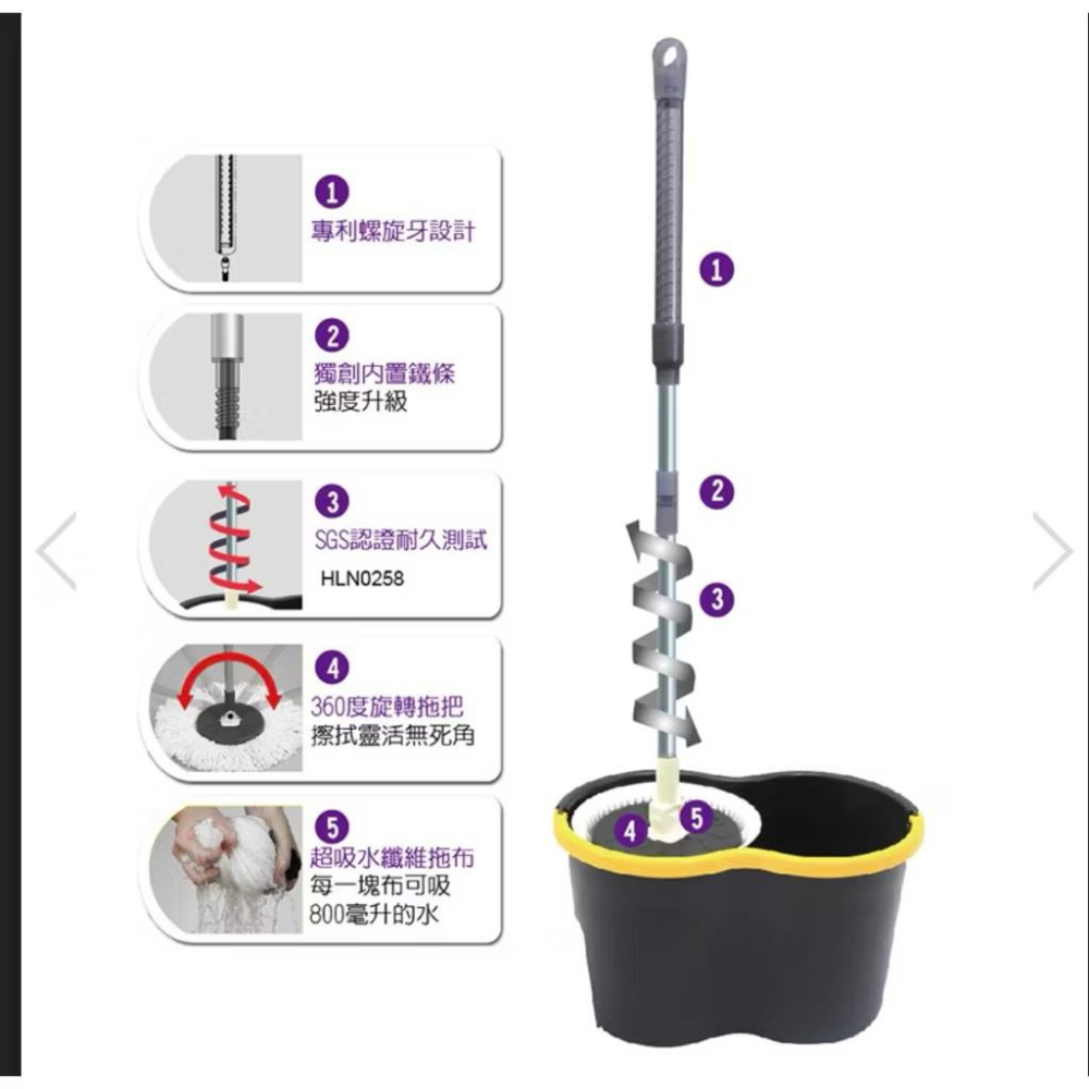 【新生王子】舞水痕黑金剛旋轉拖把組(手壓式) 旋轉拖把 拖地神器台灣製 可超取 蝦店-細節圖2