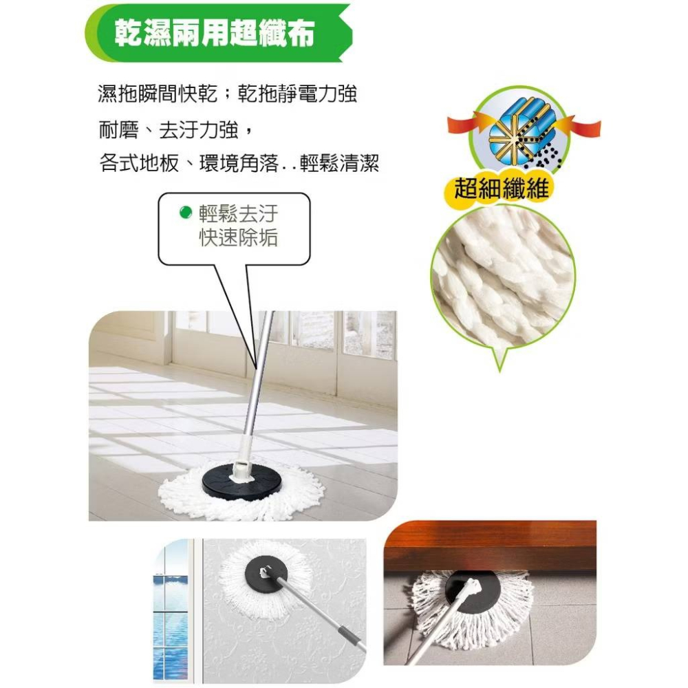 【新生王子】舞水痕黑金剛旋轉拖把組(手壓式) 旋轉拖把 拖地神器台灣製 可超取 蝦店-細節圖4