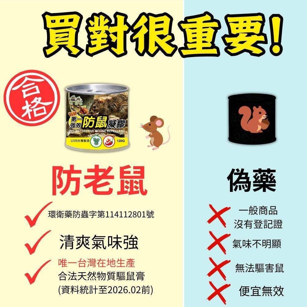 【新生王子】驅鼠膏 第一強效防鼠凝膠 防鼠膏 老鼠 驅鼠 啃咬 凝膠 迴避 辣椒 尤加利精油-細節圖9