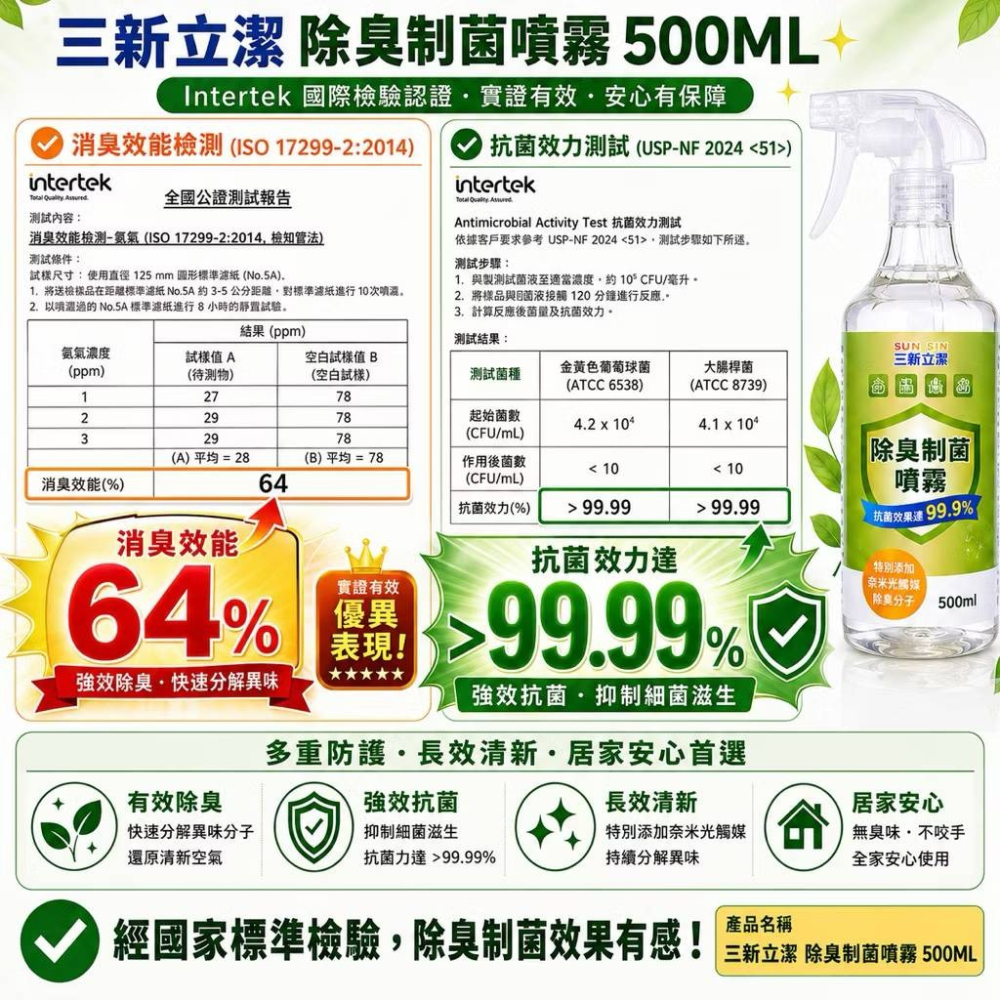 【新生王子】 三新立潔500ml光觸媒除臭噴霧 貓砂除臭 汽車除臭 廁所除臭 安全帽除臭 芳香噴霧-細節圖7