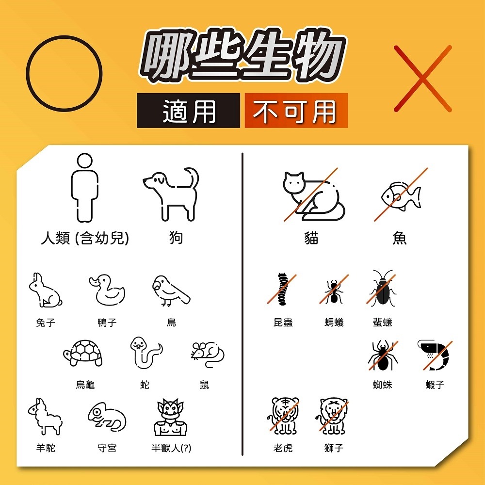 【新生王子】立螞見真蟑 升級版 One Push-60ml 殺蟑 滅蟑 蟑螂 螞蟻 火蟻 隨手噴一下現貨-細節圖10