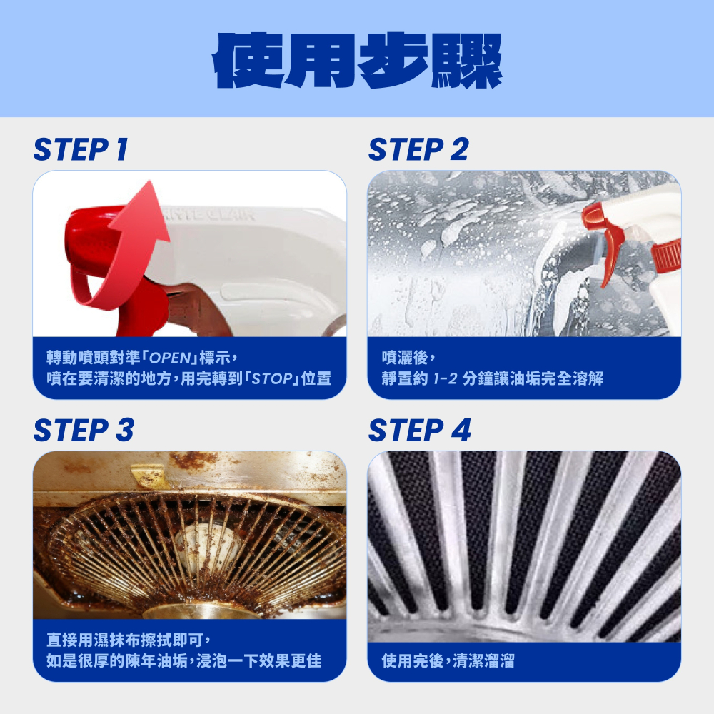 【新生王子】台灣官方授權正品🔥大公雞管家多功能油汙淨600ml 薰衣草味大公雞清潔劑 廚房清潔劑 家用清潔劑-細節圖6