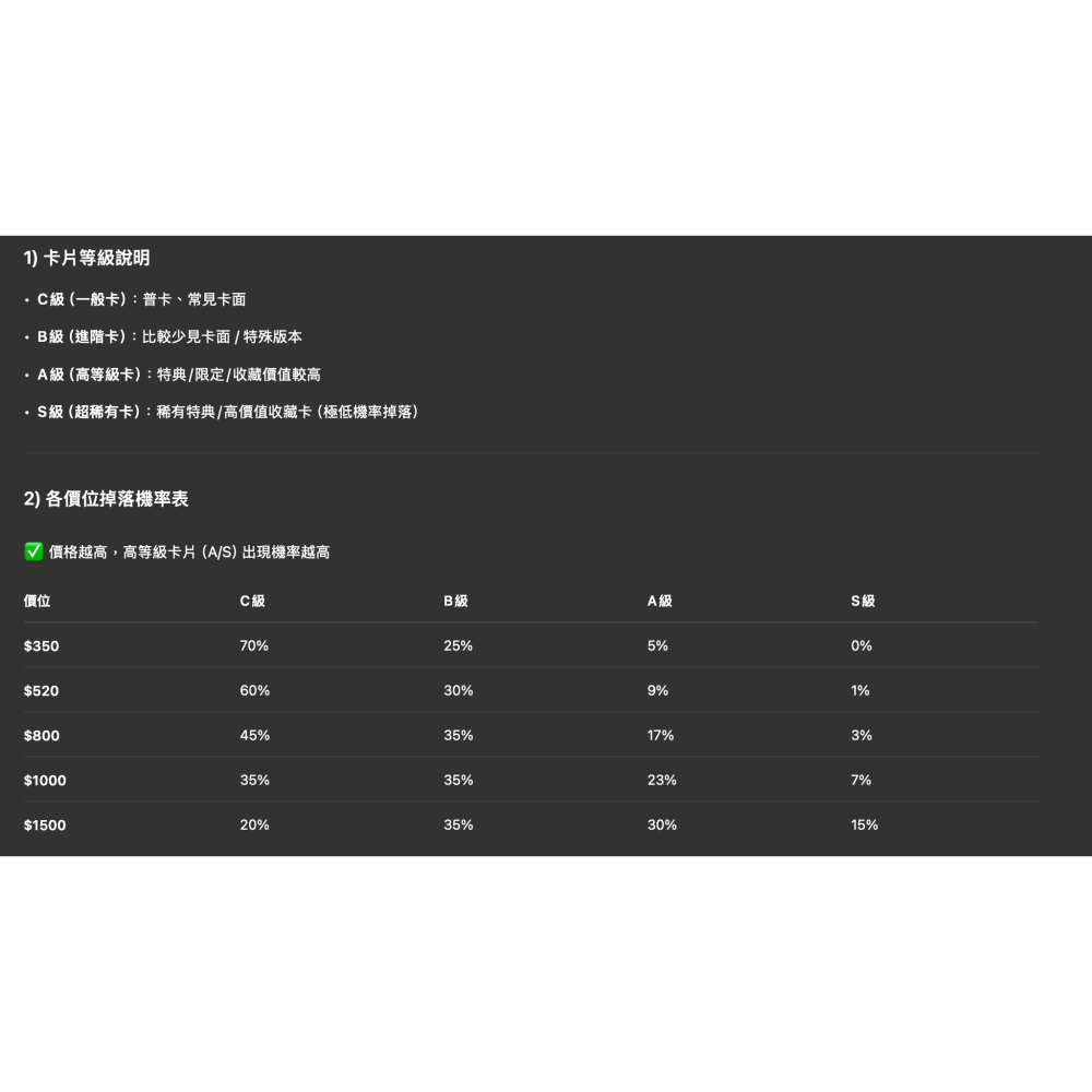 SEVENTEEN 退坑福袋｜新年福袋｜小卡福袋｜成員許願｜保底4張｜官方周邊隨機-細節圖7