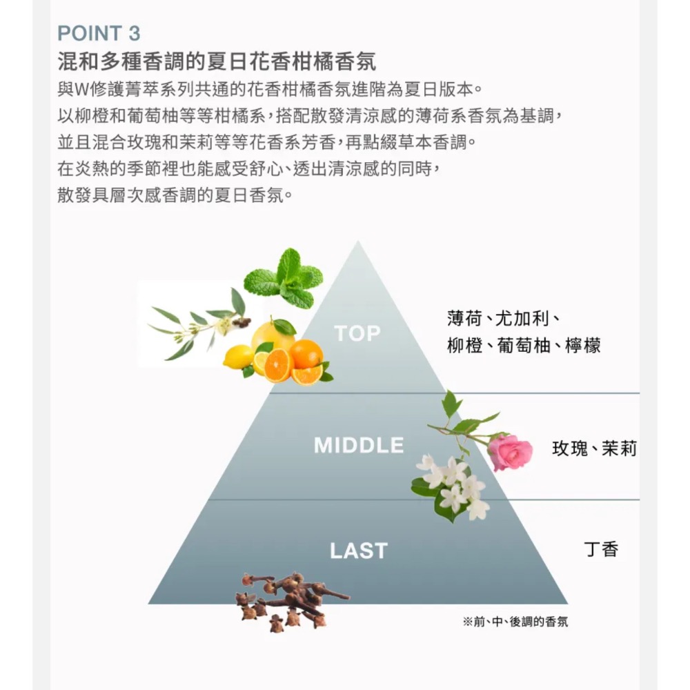 RMK W修護菁萃油 (沁涼型) 50mL-細節圖4
